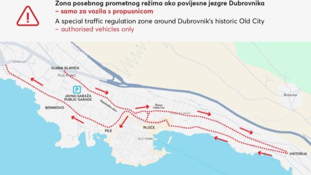 Driving into Dubrovnik? Read This Before You Roll In